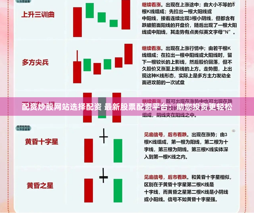 配资炒股网站选择配资 最新股票配资平台：助您投资更轻松