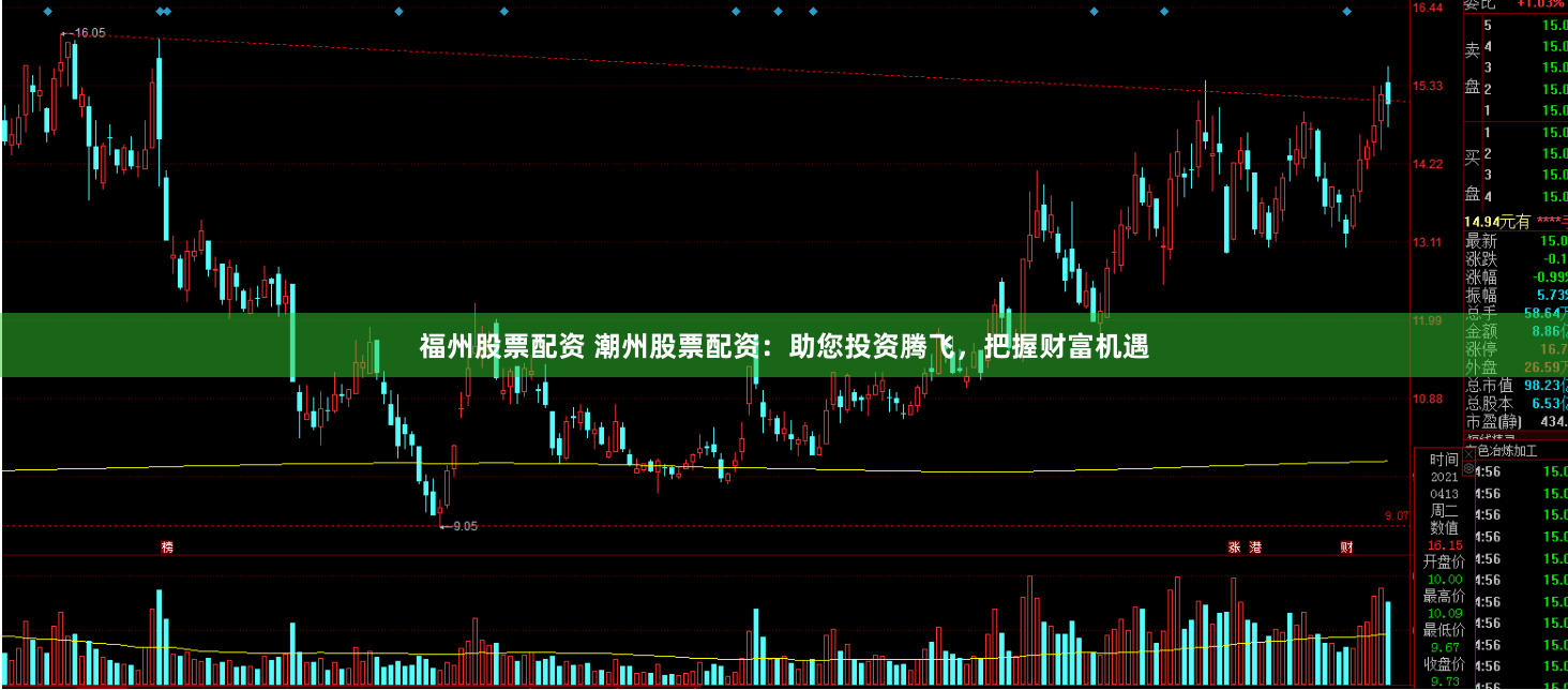 福州股票配资 潮州股票配资：助您投资腾飞，把握财富机遇