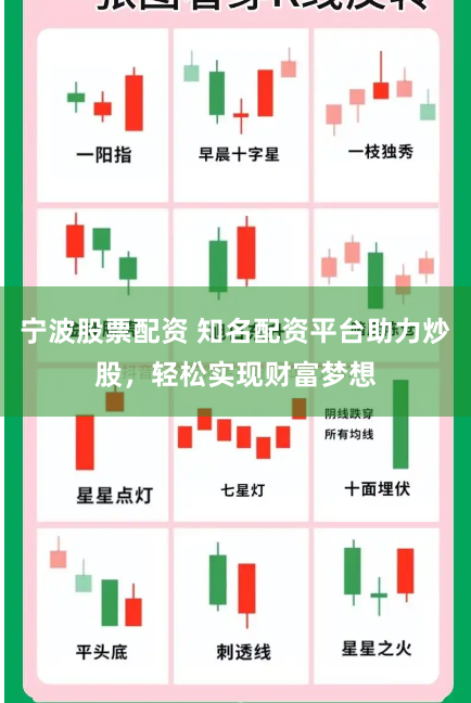宁波股票配资 知名配资平台助力炒股，轻松实现财富梦想