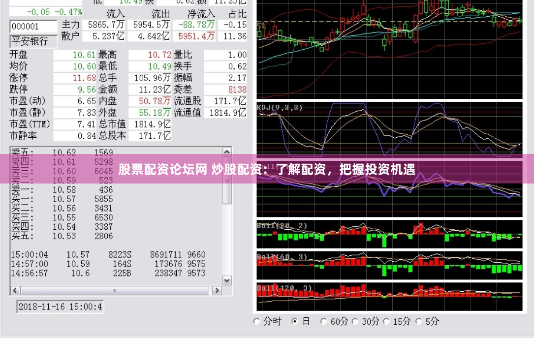股票配资论坛网 炒股配资：了解配资，把握投资机遇