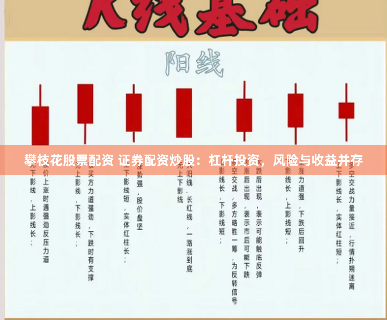攀枝花股票配资 证券配资炒股:杠杆投资,风险与收益并存