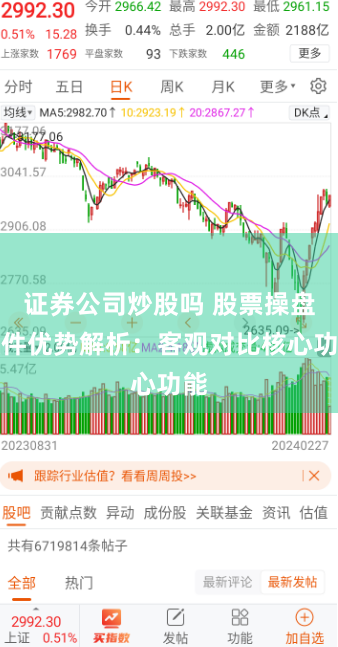 证券公司炒股吗 股票操盘软件优势解析：客观对比核心功能