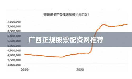 广西正规股票配资网推荐