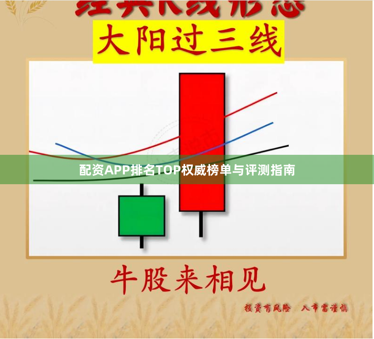 配资APP排名TOP权威榜单与评测指南