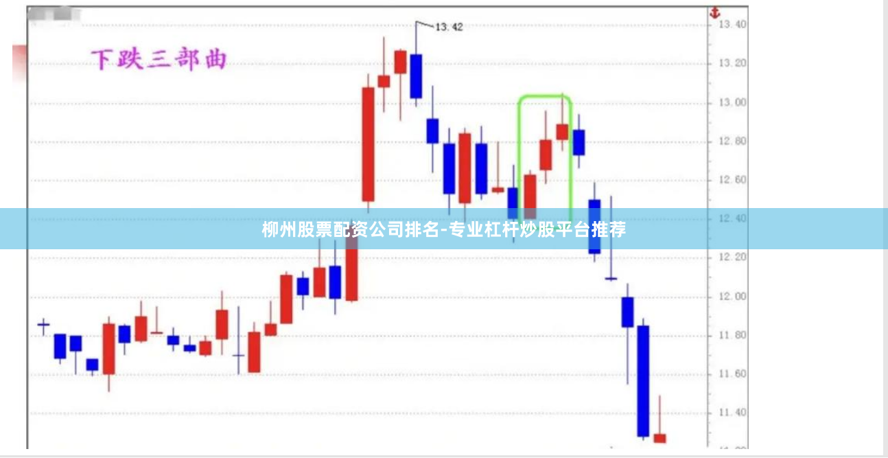 柳州股票配资公司排名-专业杠杆炒股平台推荐