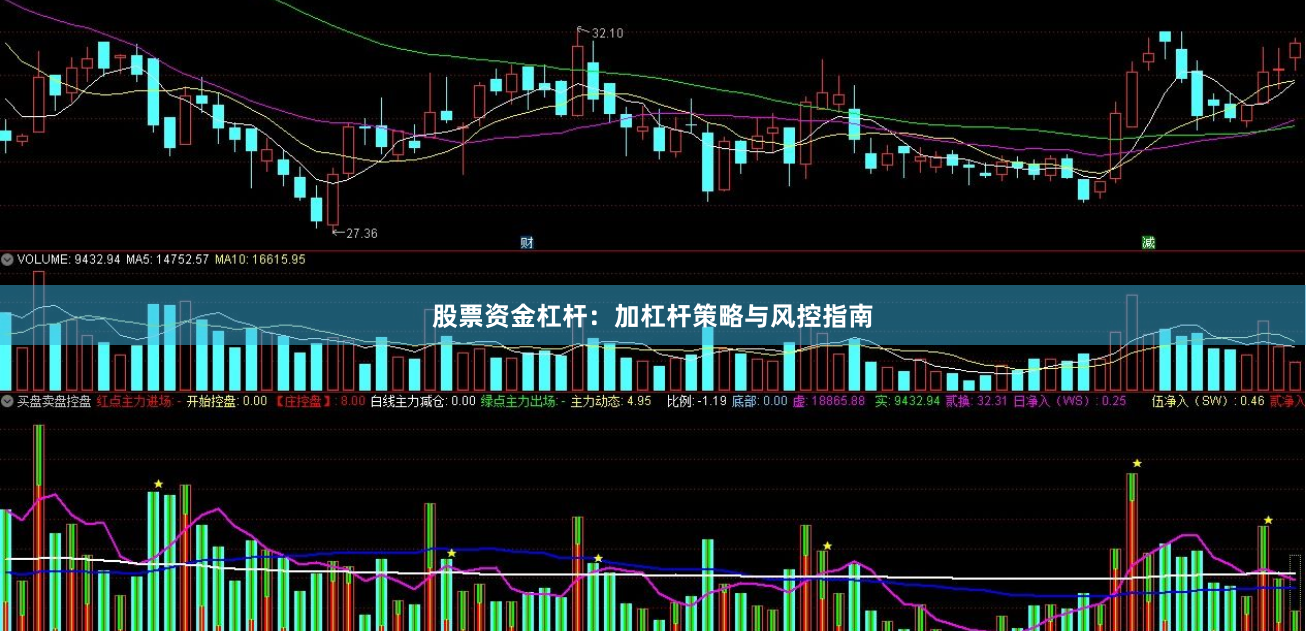 股票资金杠杆:加杠杆策略与风控指南