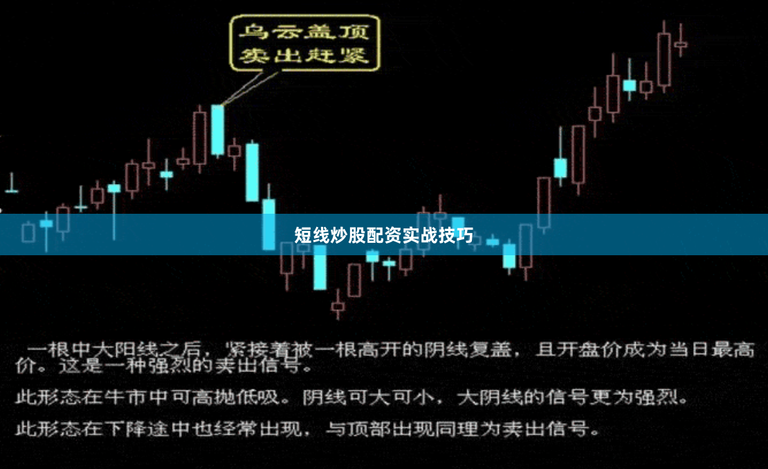 短线炒股配资实战技巧