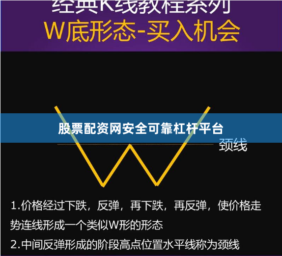 股票配资网安全可靠杠杆平台