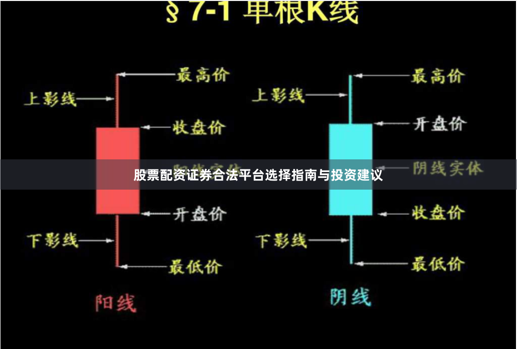 股票配资证券合法平台选择指南与投资建议