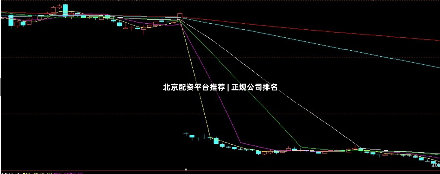 北京配资平台推荐 | 正规公司排名