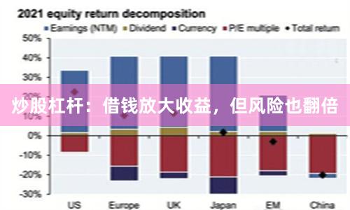 炒股杠杆：借钱放大收益，但风险也翻倍