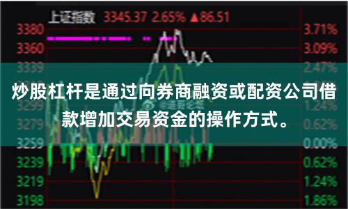 炒股杠杆是通过向券商融资或配资公司借款增加交易资金的操作方式。