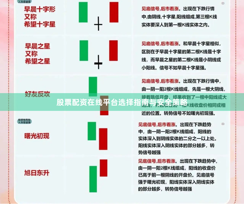 股票配资在线平台选择指南与安全策略