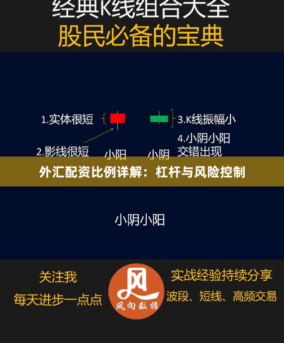外汇配资比例详解：杠杆与风险控制